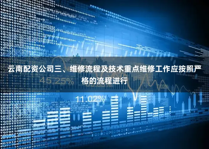 云南配资公司三、维修流程及技术重点维修工作应按照严格的流程进行